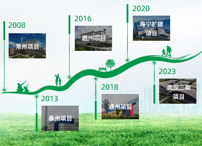 鸿运国际·(中国)集团-鸿运官网接待你